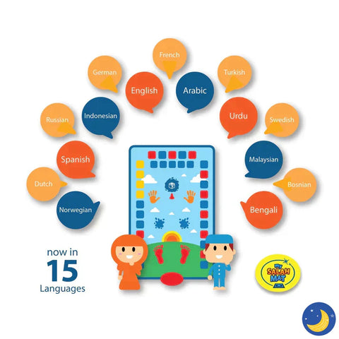 Educational Prayer Mat